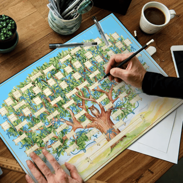 👩👩👧👧Family Tree Chart Diy Gift🔥