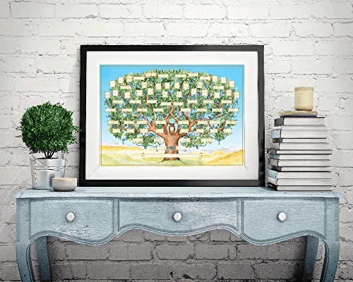 👩👩👧👧Family Tree Chart Diy Gift🔥