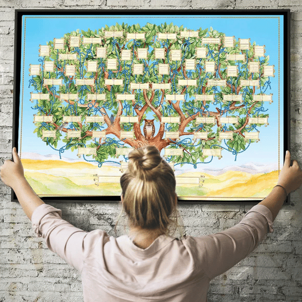 👩👩👧👧Family Tree Chart Diy Gift🔥