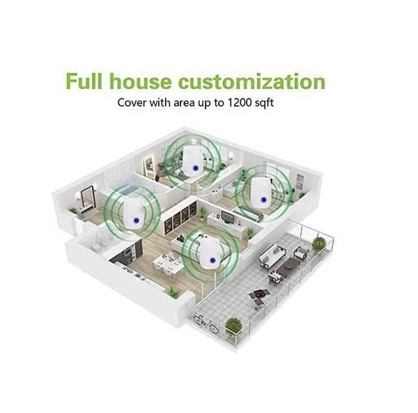 (šLAST DAY SALE - 60%OFF) 2024 Upgraded Pest Control Ultrasonic Repellent